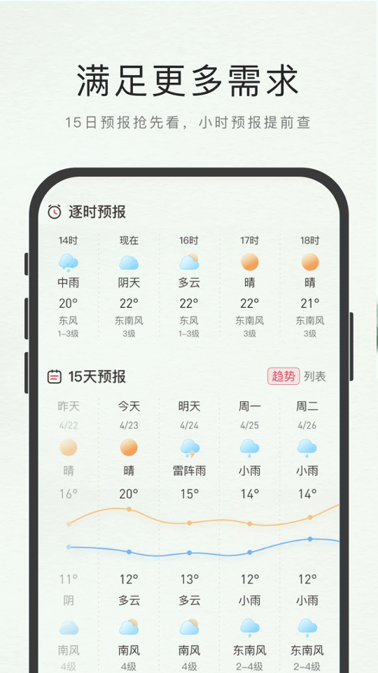 诸葛天气_截图2