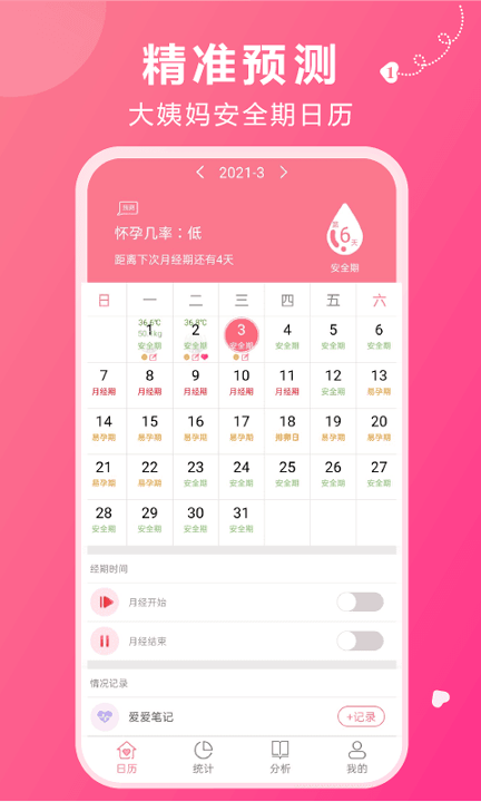 大姨妈安全期_截图3
