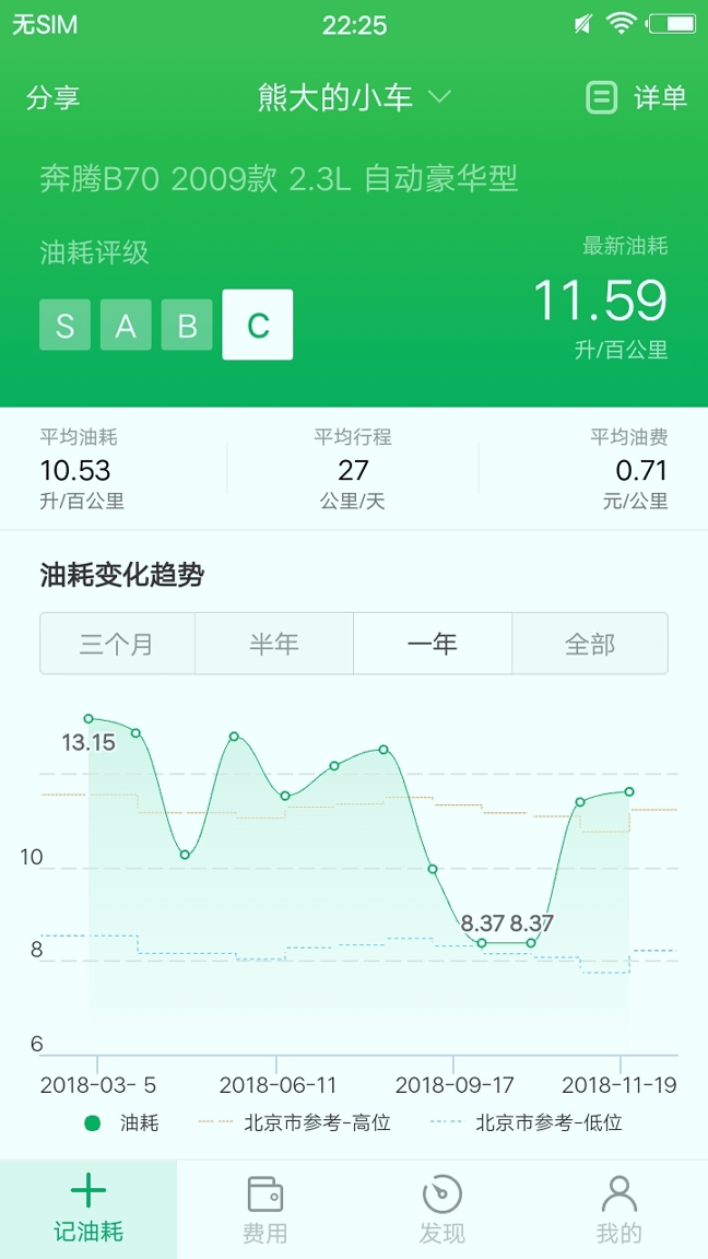 小熊油耗_截图1