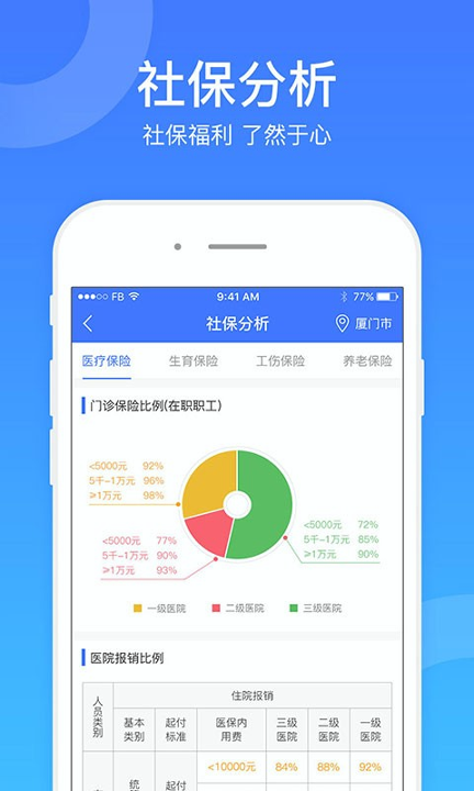 社保一点通_截图4