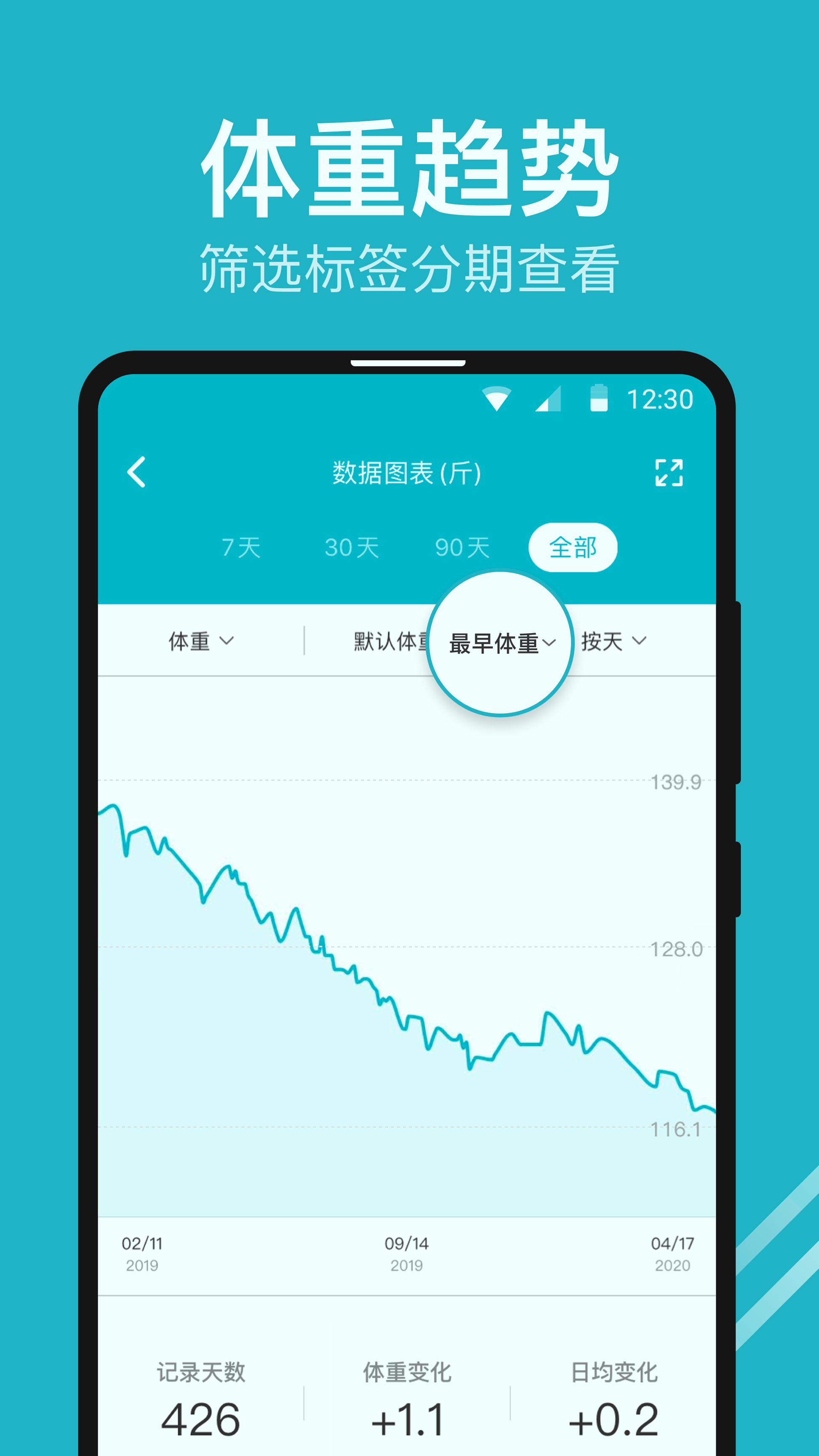 体重小本_截图3