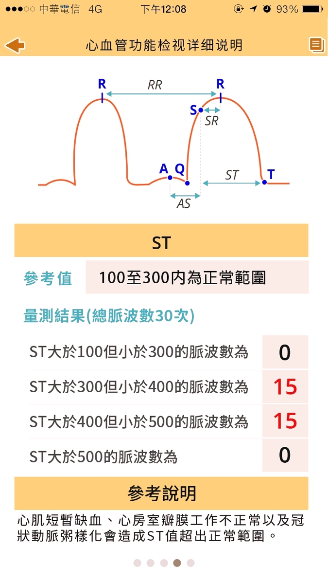 二级预防及健康管理_截图3