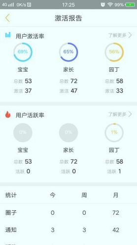 阿童目_截图2