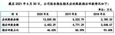 优航付_截图3