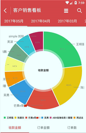 订货易_截图2