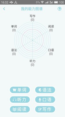 日语考试官_截图4