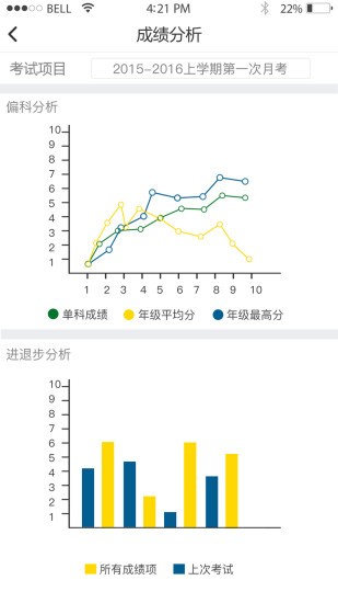 武邑中学家校互联