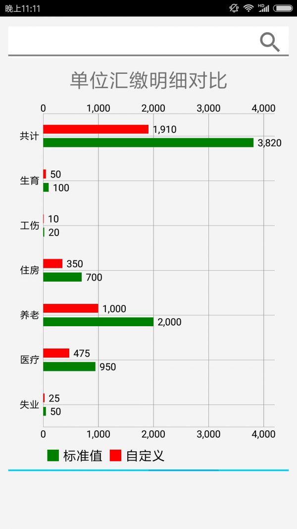 生活拍档_截图4