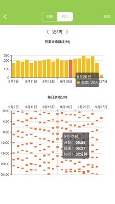 豌豆胎动_截图4