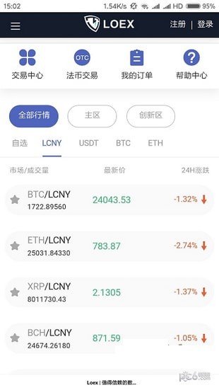 loex交易所官网版