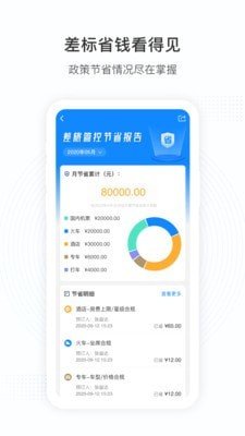 凯撒商旅_截图4