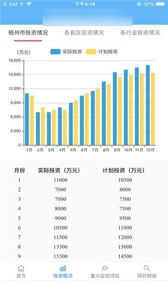 项目好筑手_截图1