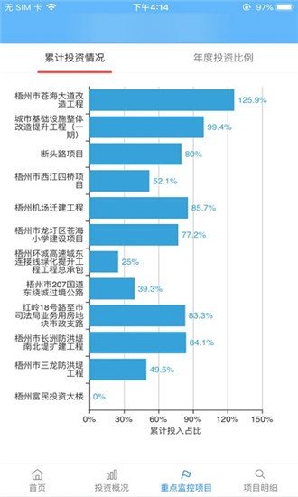 项目好筑手_截图3