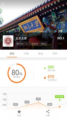 报考大学_截图2