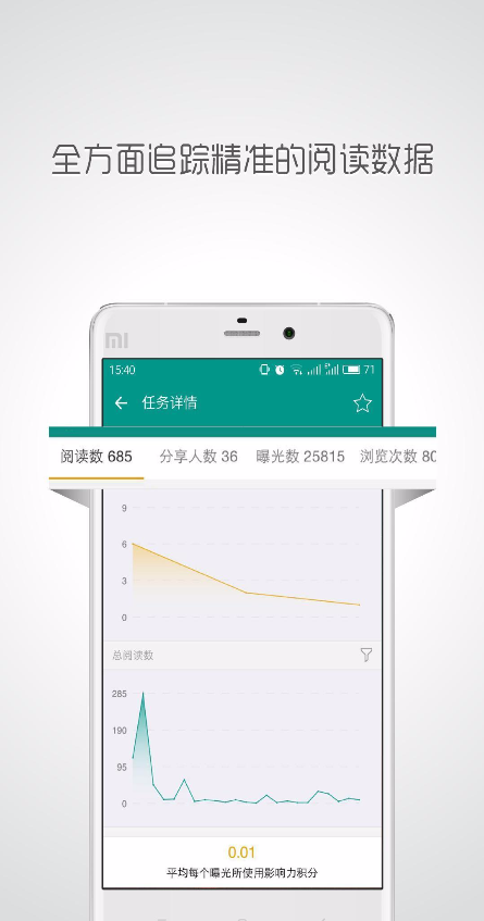 微信微博免费推广