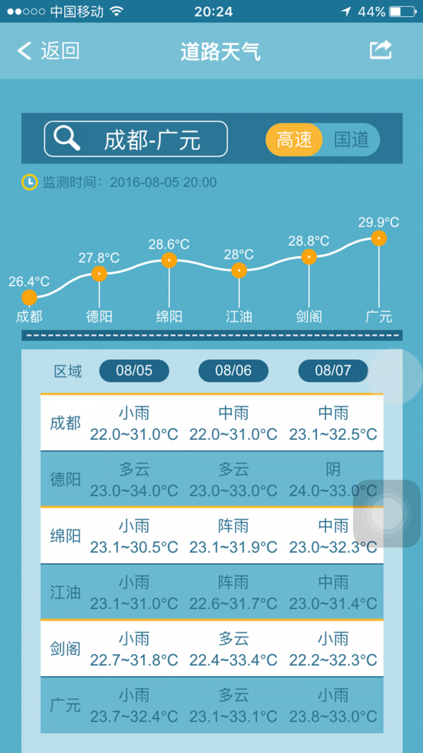 成都气象_截图2