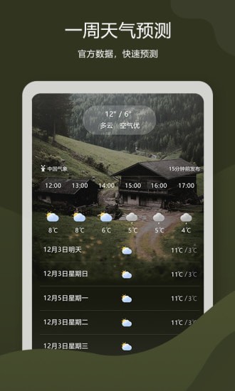 老虎天气_截图2