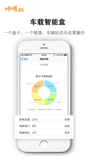呼嗒车管家_截图2