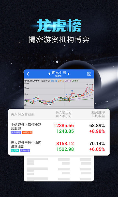 短线王_截图3