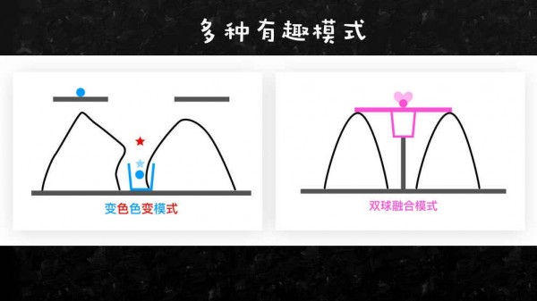 物理画线破解版_截图1