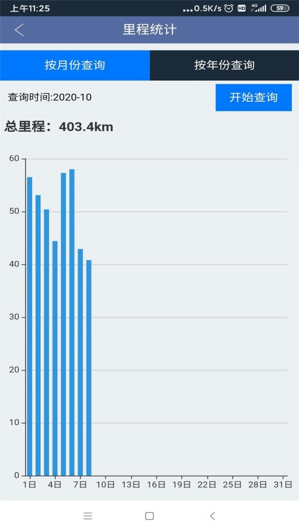 小步车仆_截图4