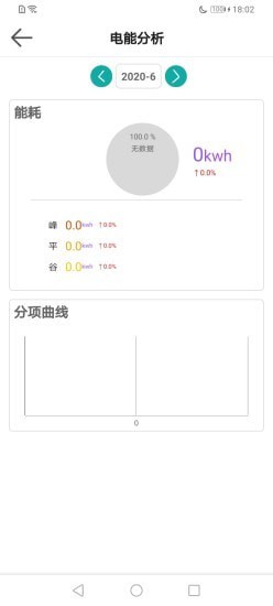 安全用电_截图3