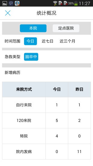 卒中直报_截图1
