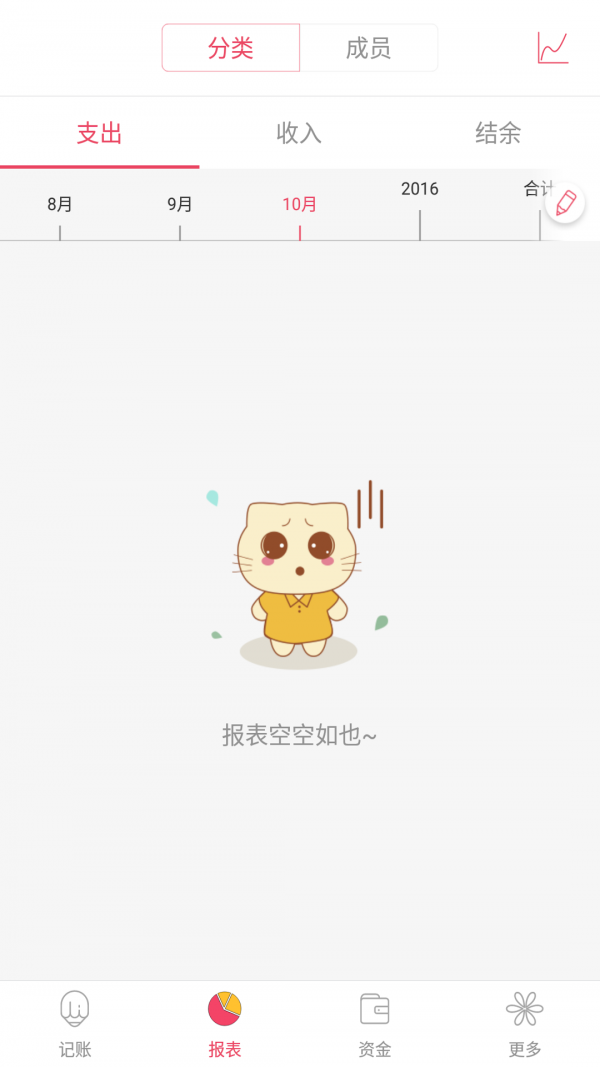 零钱记