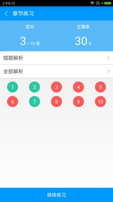 统计从业资格备考宝典