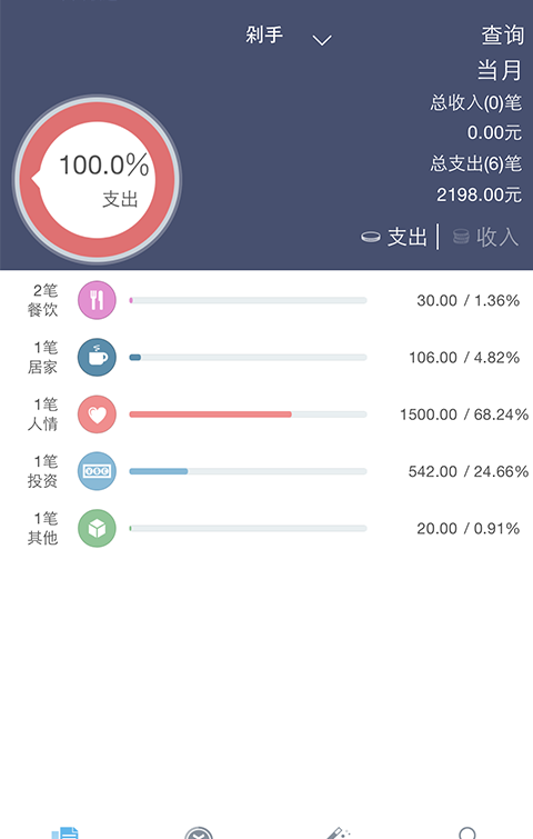 家记
