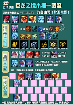 金铲铲之战龙族是s几