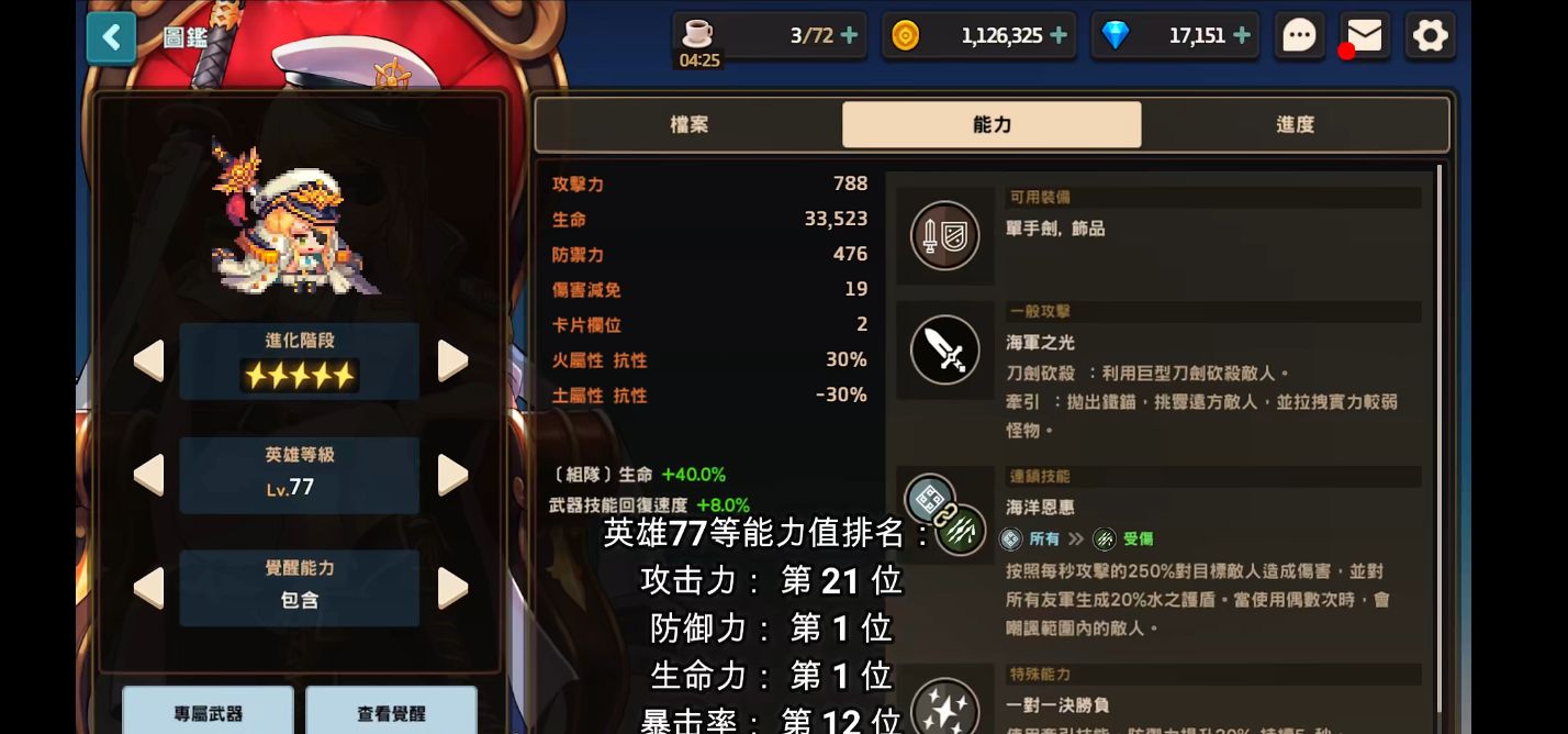 坎公骑冠剑角色强度排行九月