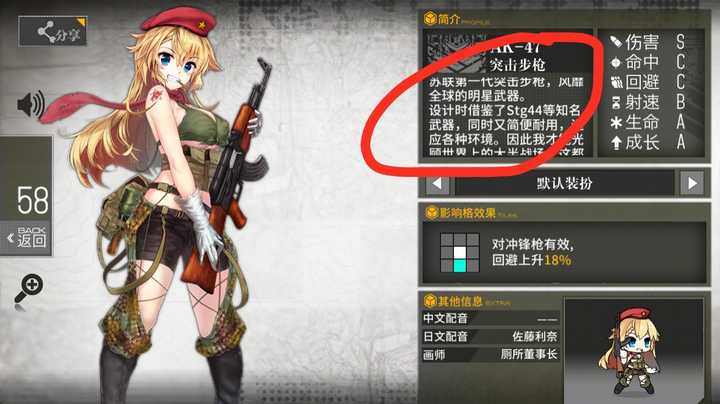 少女前线ar15专属打捞可以通过哪些渠道获得