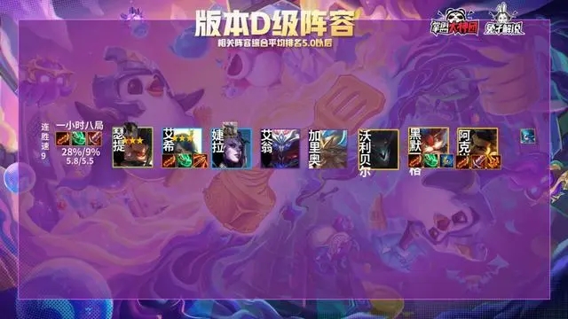 云顶之弈最新金克丝装备阵容