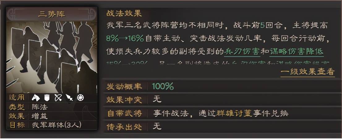 三国志战略版统御能起到什么作用