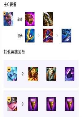 云顶之弈贾克斯阵容装备