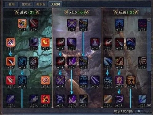 黑暗游侠天赋如何加点