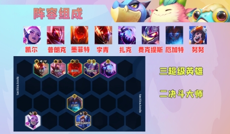 小菊在云顶之弈中是哪种羁绊