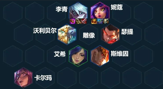 金铲铲之战手游最强阵容如何应对来自敌方的攻击