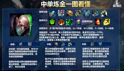 英雄联盟手游中有没有好用的辅助推荐