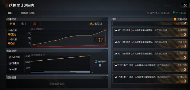 无尽的拉格朗日无尽拉格朗日船是否能承载护航艇