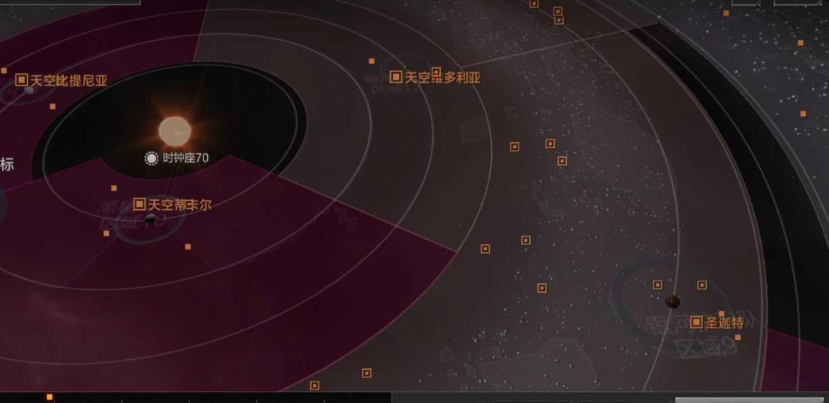 如何根据战斗场景给无尽的拉格朗日星神加点