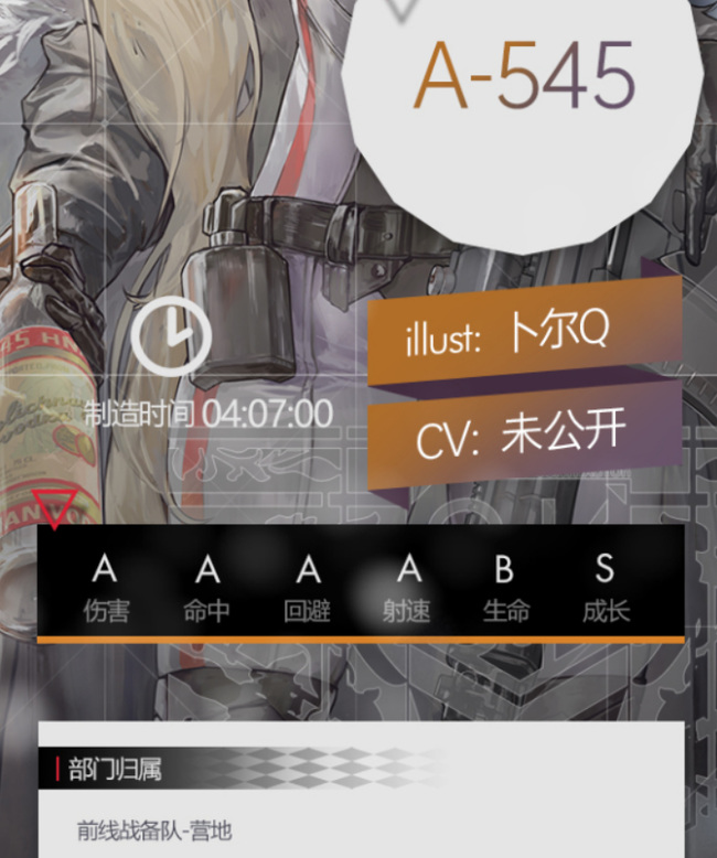 在少女前线中有哪些融合势力是值得练习的