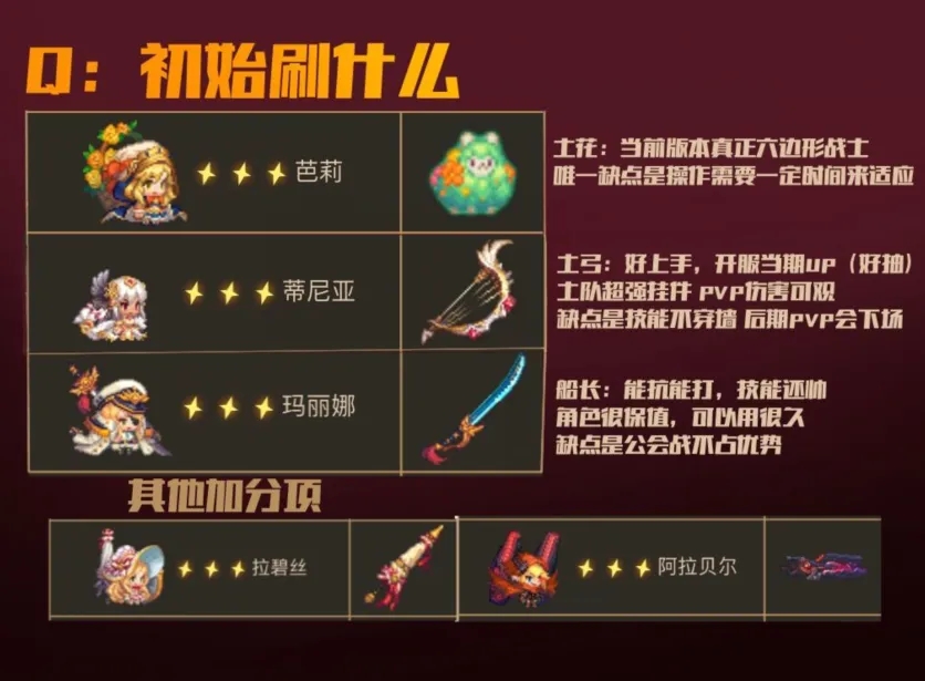 坎公骑冠剑组队连锁技能有哪些进阶玩法