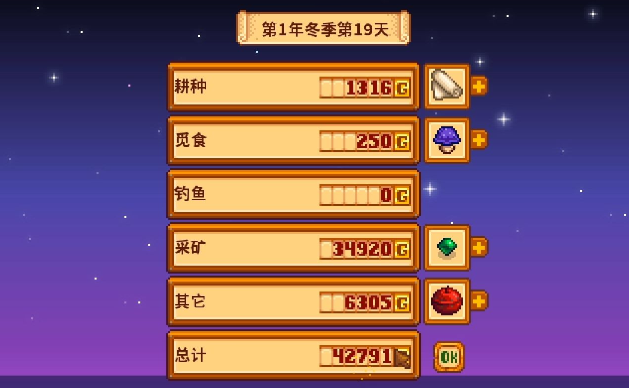 星露谷物语潘妮的爱心任务有哪些要求