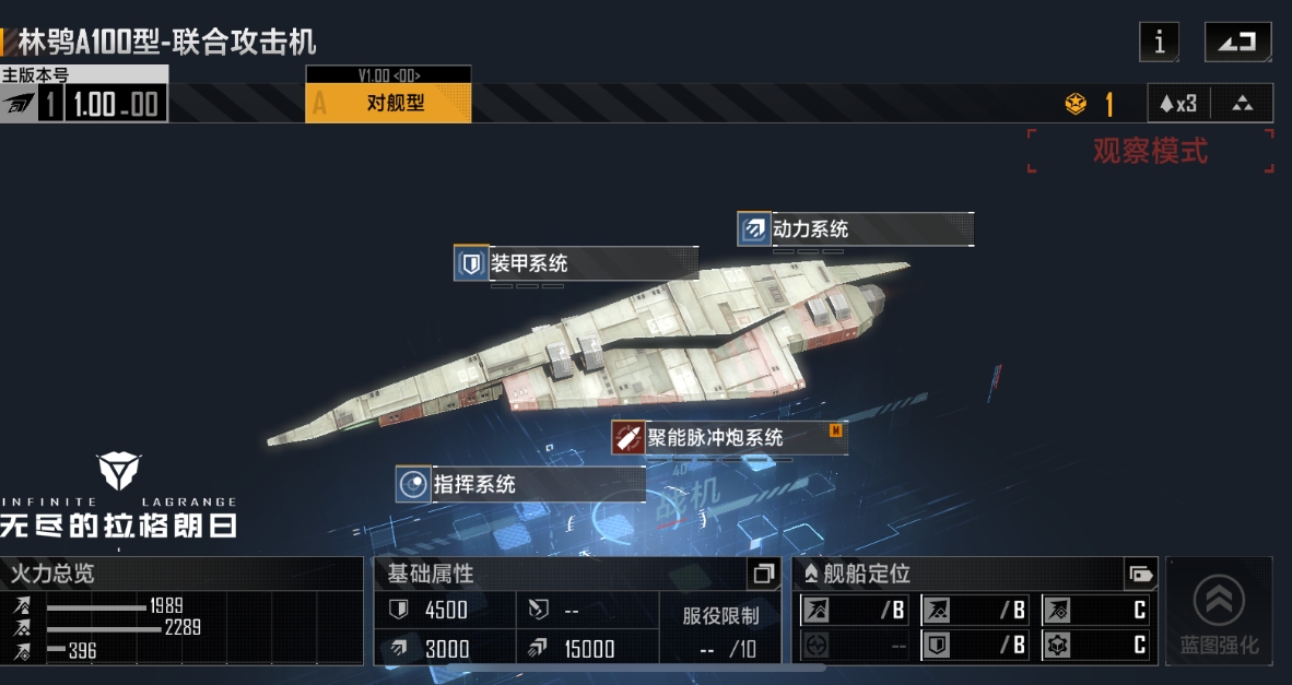 无尽的拉格朗日拉格朗日追击需具备哪些条件