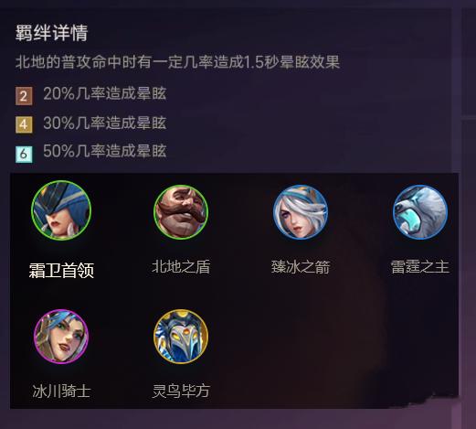 金铲铲之战中使用黑魔枪阵容有什么技巧和策略