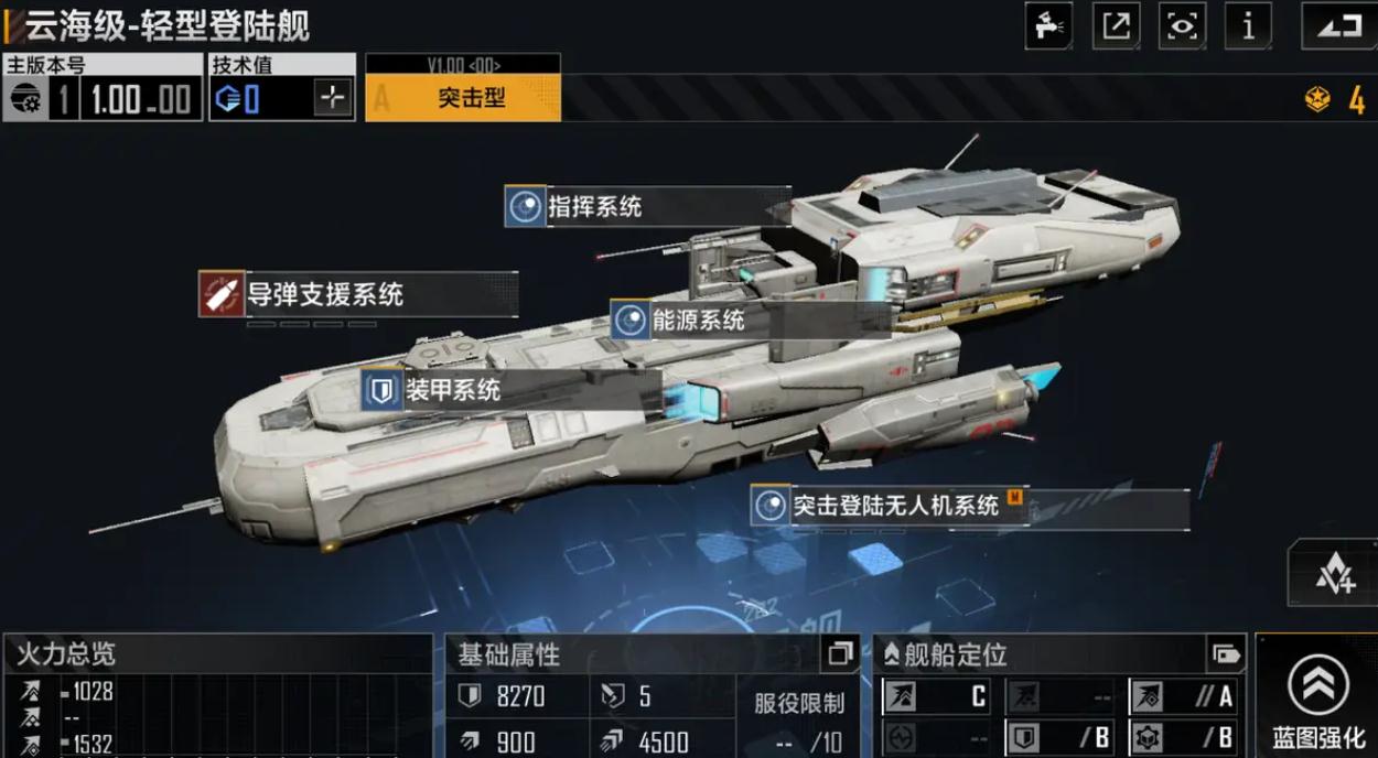 如何在无尽的拉格朗日上启动保护措施