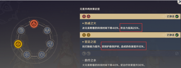 原神解码荒海雷立方的关键步骤是什么