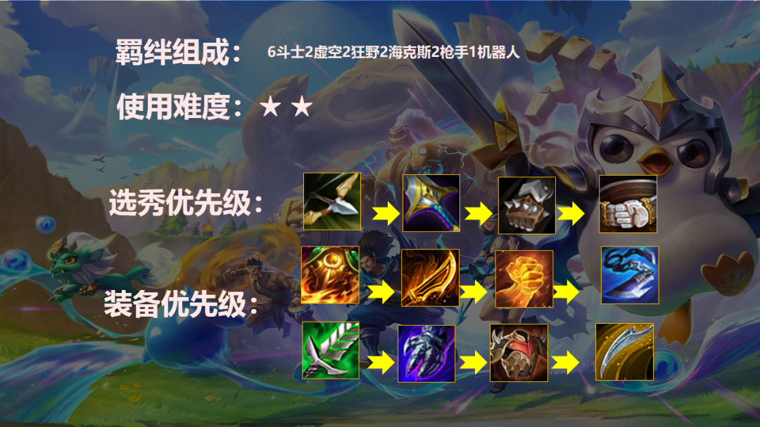 金铲铲之战快速上手有何突破口